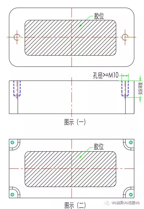 塑胶模具设计细节要求，学会这些工资上万！的图6